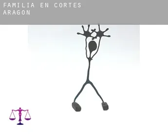 Familia en  Cortes de Aragón