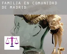Familia en  Comunidad de Madrid